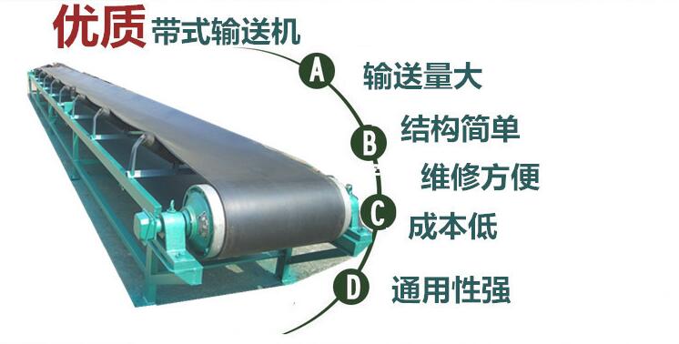 水平皮帶輸（shū）送機特點