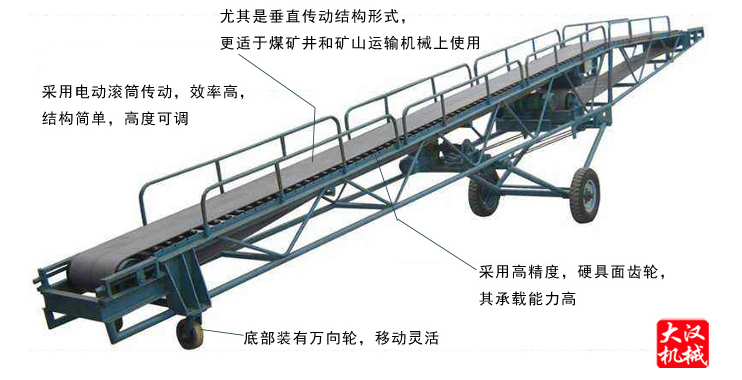 袋裝水泥（ní）移動升降皮帶輸送機