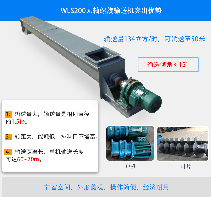 U型（xíng）螺（luó）旋輸送機突出優勢