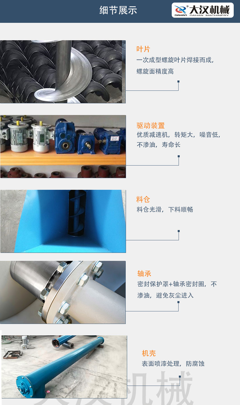 LS114螺旋輸（shū）送機結構