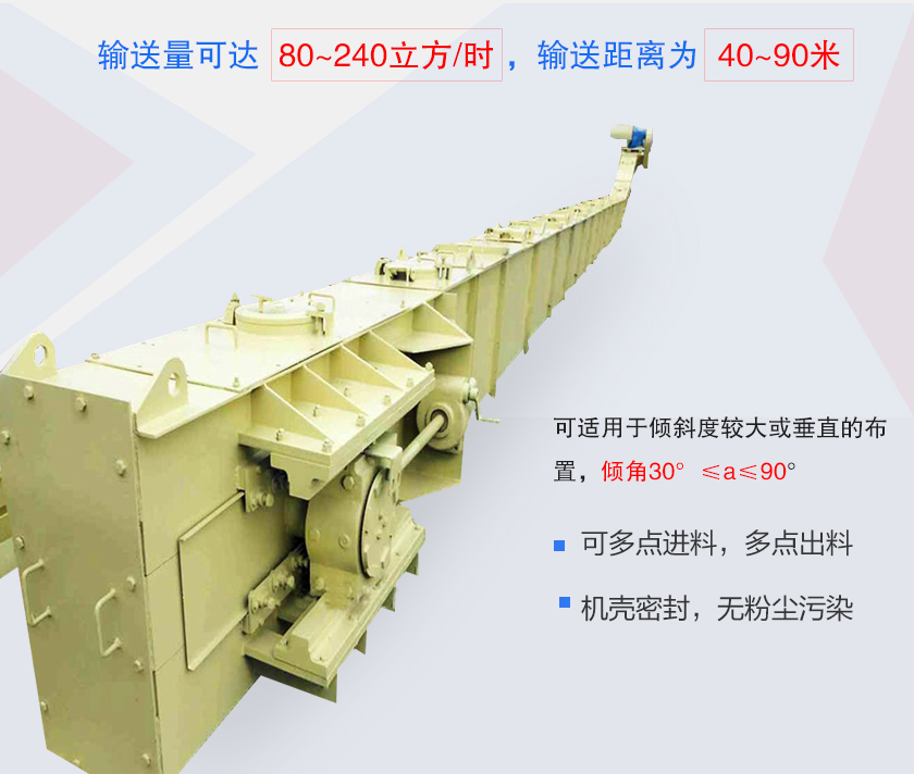 具有密封性好、能多（duō）點加料、卸料、工藝布置靈活、使用壽命長等特點