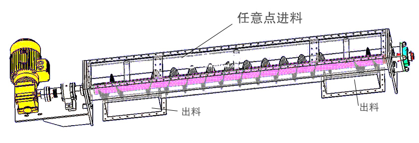 雙向螺旋輸送（sòng）機原理（lǐ）圖