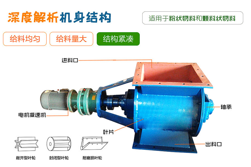 剛性葉輪給料機結構（gòu）