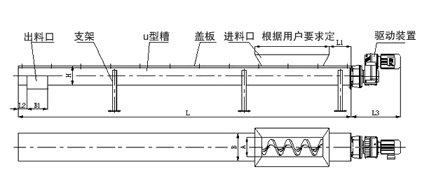 U型螺旋輸送機設計（jì）圖