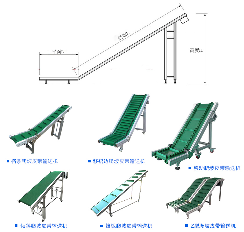 爬坡皮帶輸送（sòng）圖片