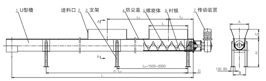 雙向螺旋輸送機（jī）結構