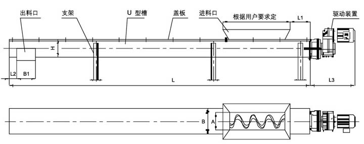 汙泥無（wú）軸螺旋輸送機圖紙