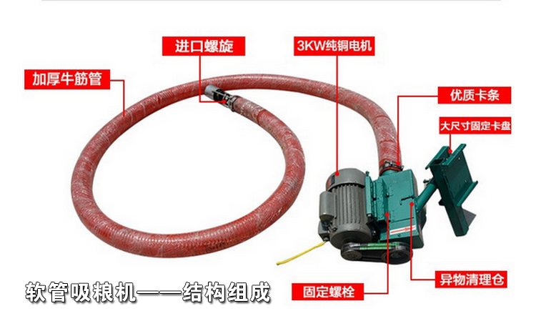 軟管吸糧機（jī）結（jié）構組成