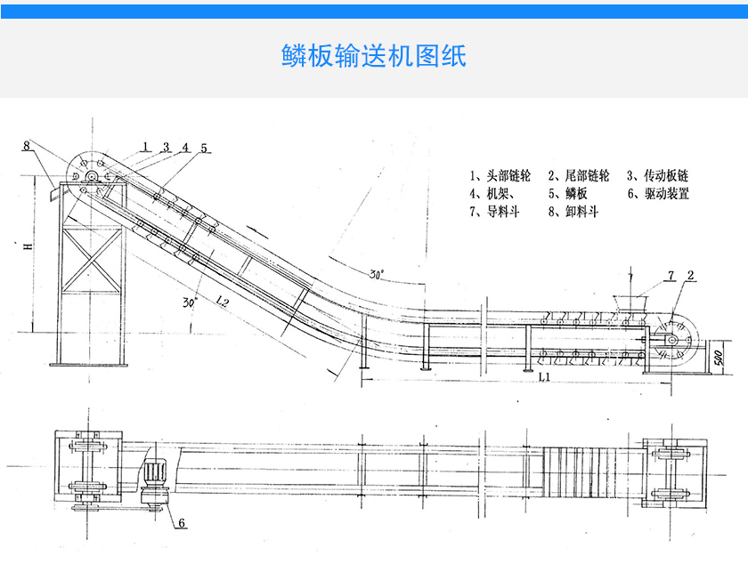 鱗板輸送機（jī）結構