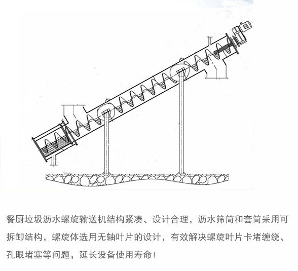 廚餘（yú）垃圾螺旋輸送機（jī）結構圖