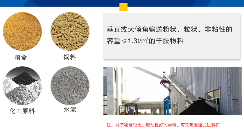 立式螺旋給（gěi）料機應用