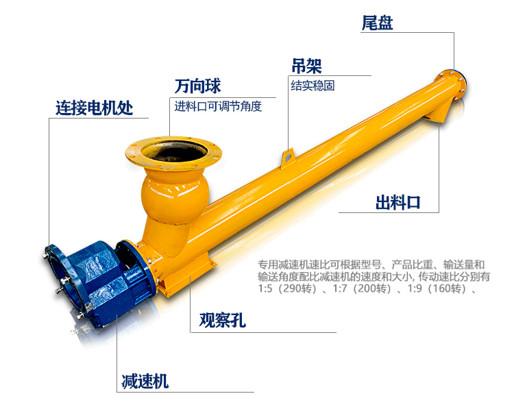 水泥螺旋（xuán）給料機結構