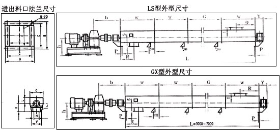 小型螺旋送料（liào）機外形尺寸