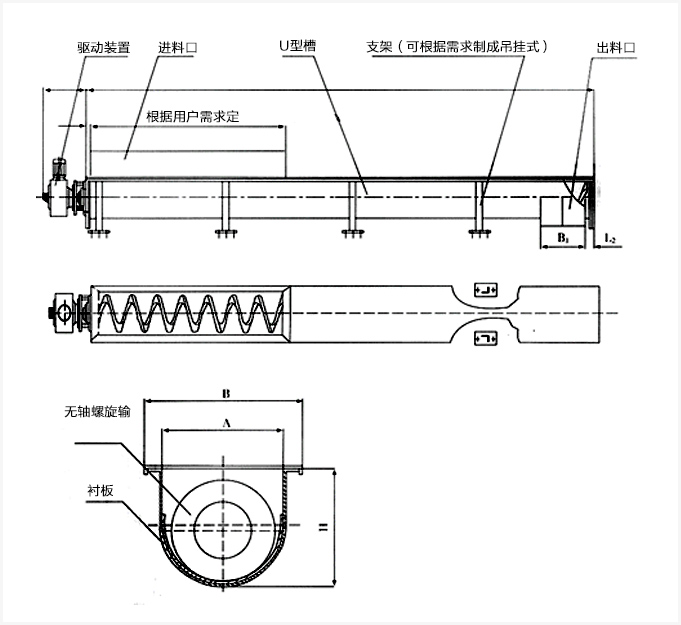 LSS無軸螺（luó）旋輸送機結構圖