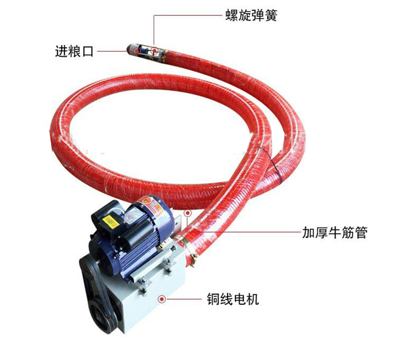 軟管無軸螺旋（xuán）輸送機結構