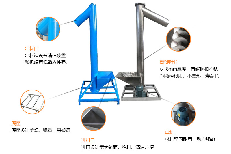 小型垂直螺（luó）旋輸送機細（xì）節