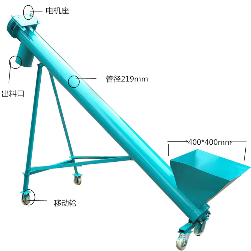 傾斜管式螺（luó）旋輸（shū）送機（jī）結構