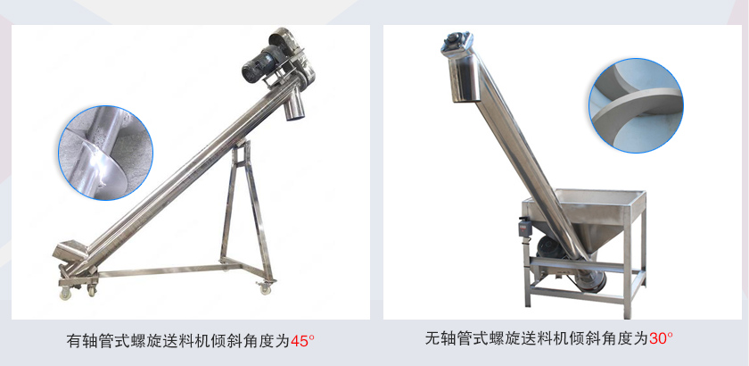 斜式螺旋送料（liào）機管式（shì）