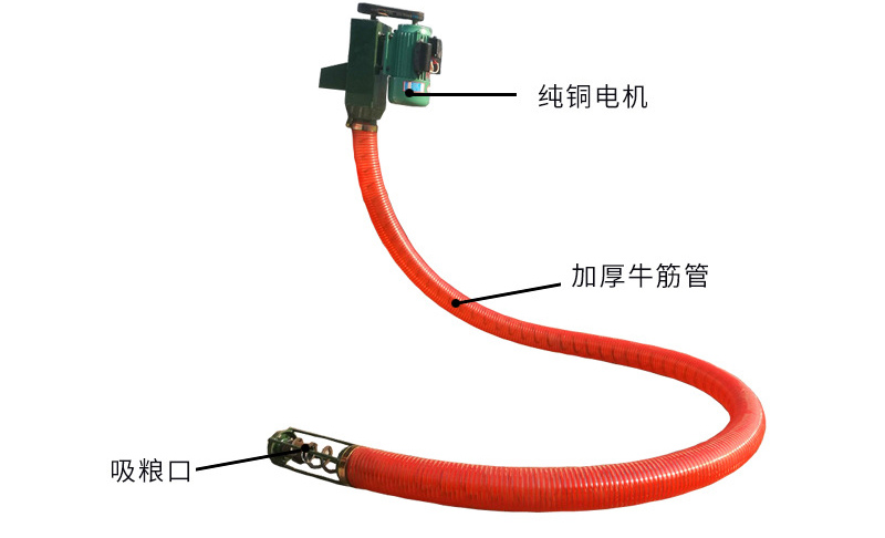 車載小型（xíng）吸沙機結構