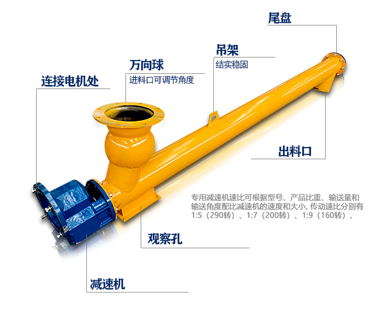 攪拌站水泥（ní）螺旋輸送機細節