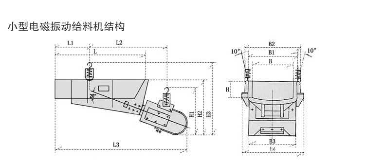 小型電（diàn）磁振（zhèn）動給料機結構