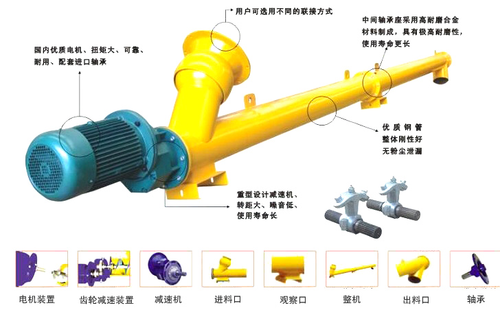 水泥廠輸送機結構