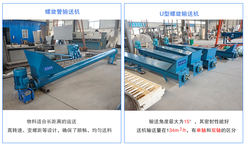 螺旋管輸送（sòng）機和U型螺旋輸（shū）送機