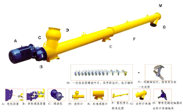 水泥螺旋輸送機結構組成（chéng）