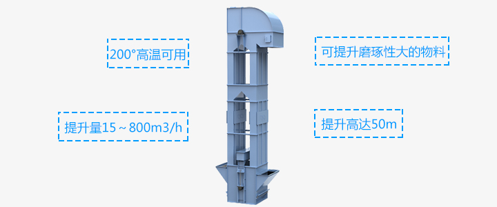 板鏈鬥式提升機批發